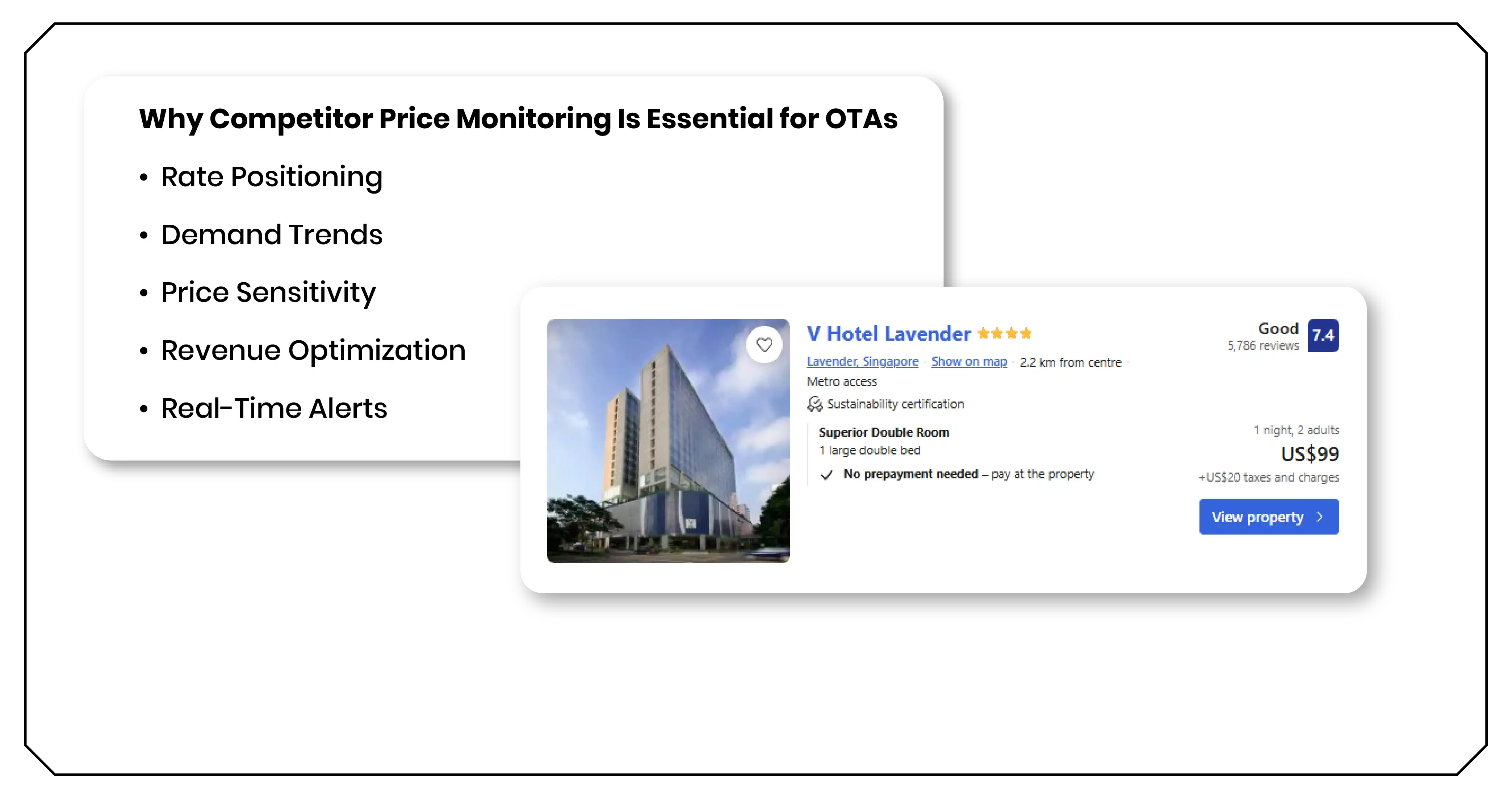 Why Competitor Price Monitoring Is Essential for OTAs